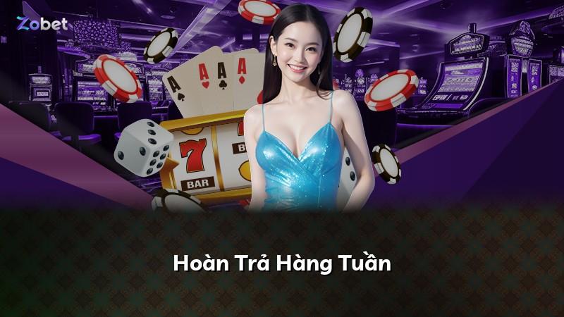Hoàn Trả Hàng Tuần